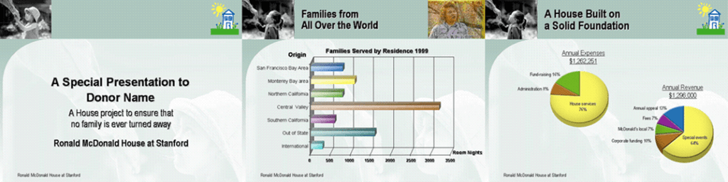 fundraising presentation