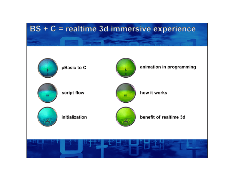 academic presentation